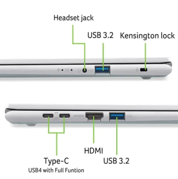 Acer Aspire Go 16 - Core i3